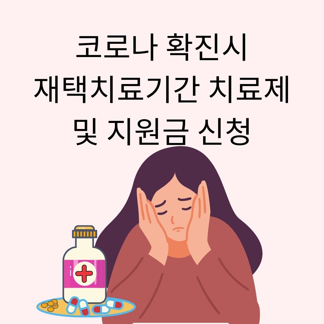 코로나 확진 재택치료 기간 약 지원금