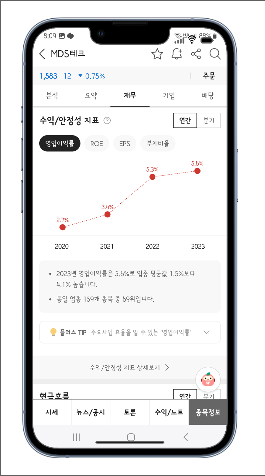 MDS테크 안정성 지표