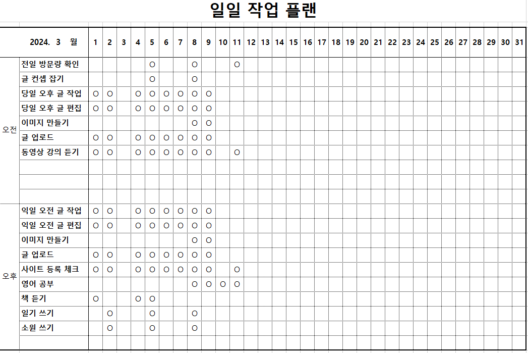 일일 작업 플랜 이미지