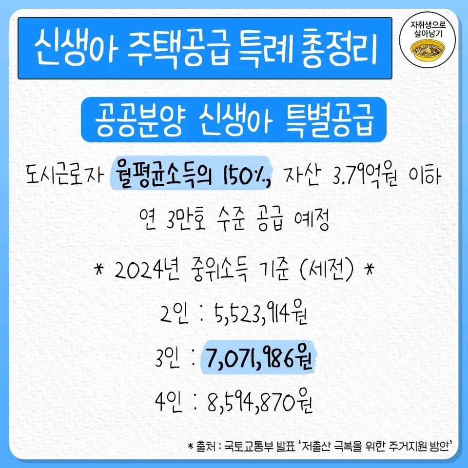 2024년도 신생아 주택공급 특례 총정리