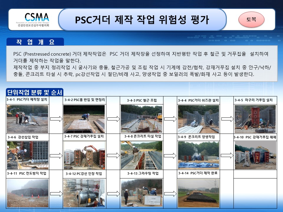  [건설공사 안전비법]_PSC 거더 제작 및 거치 작업 위험성평가 양식