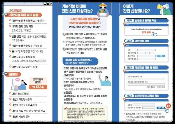 📢 2025년 직불금 교육 신청 필수 가이드! 꼭 받아야 할까? 신청 방법과 마감 기한 총정리