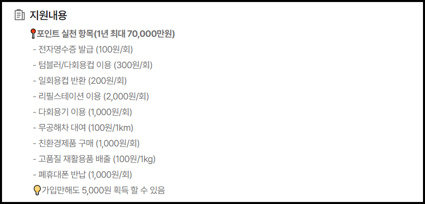 탄소중립실천포인트