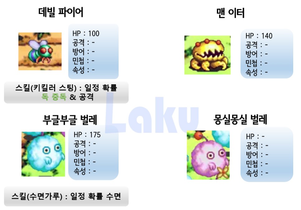  [게임] 루나실버스타스토리 #14 이루크 마을&화전 (Lunar Silver Star Story)