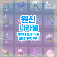  원신 나라별 돌파 재료 판매 NPC 위치 및 판매 물품 [ 4.0 ]