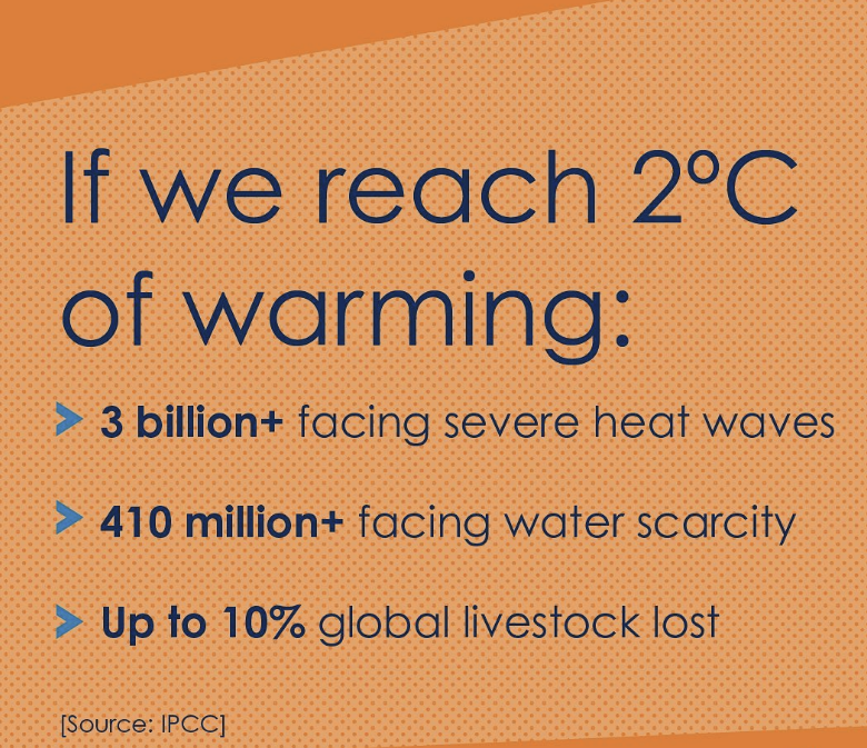 IPCC 인스타그램 @IPCC
