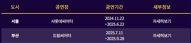 알라딘 뮤지컬 공연 기간