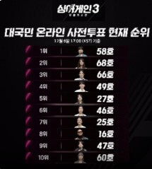 싱어게인3 고양 공연