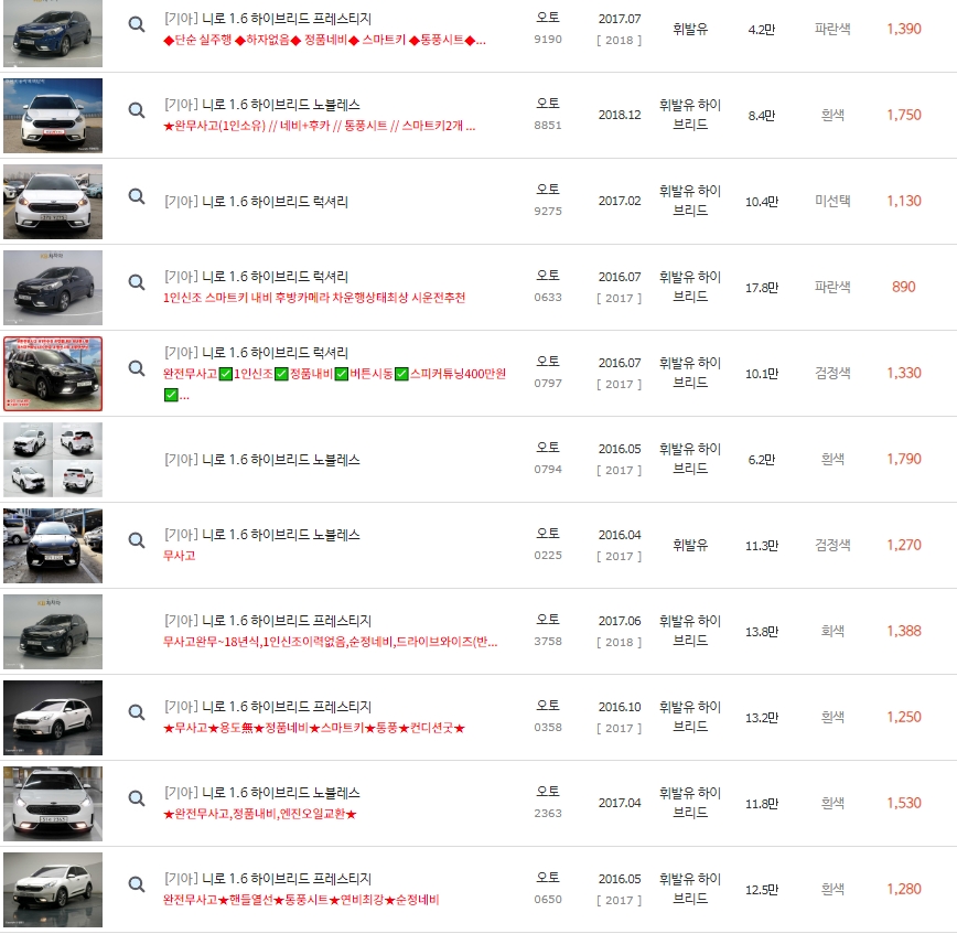 니로 중고차 가격은 최저가 890만원 부터 ~ 최고가 2,030만원