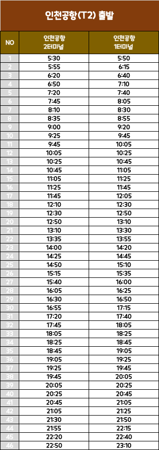 인천공항에서 시내로 출발하는 버스 시간표