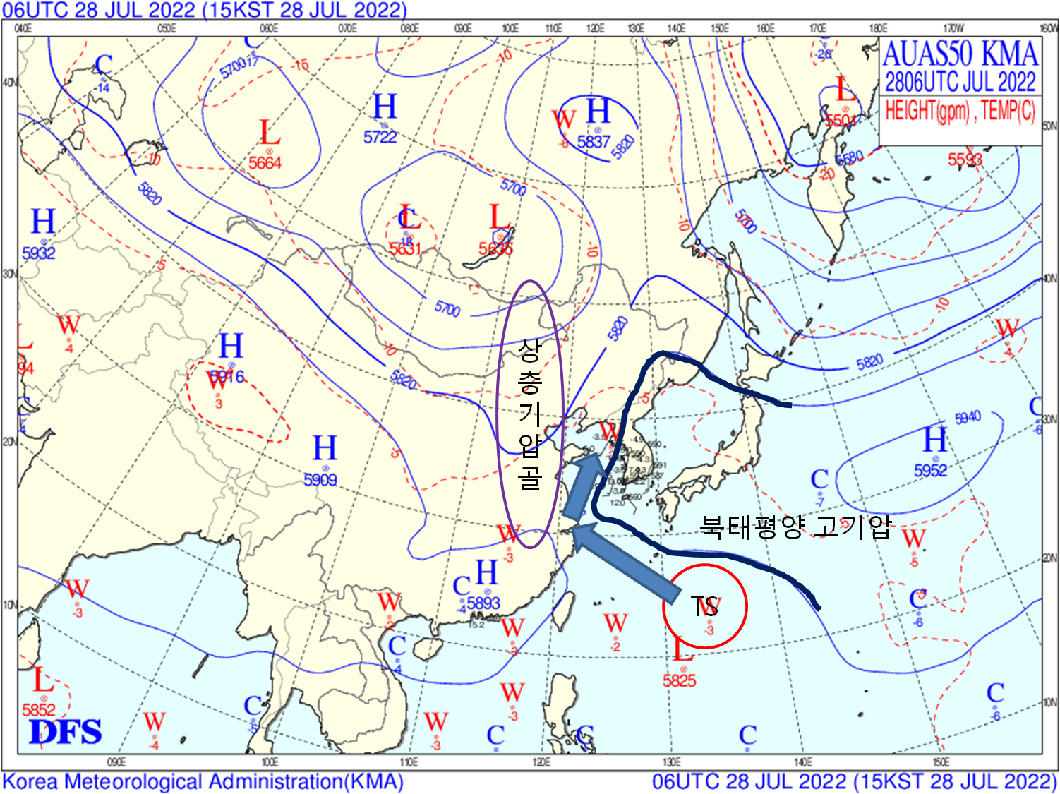 500hPa