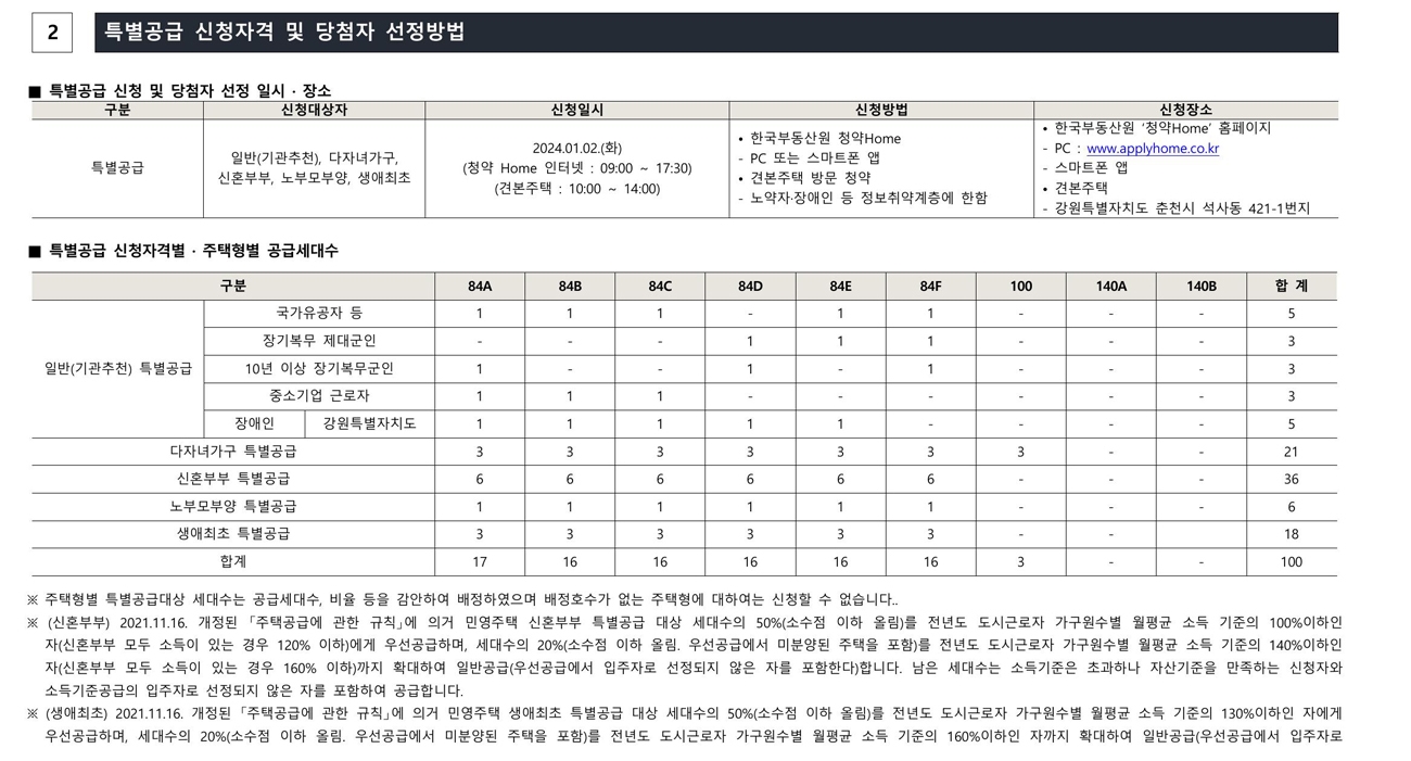 춘천쌍용더플래티넘스카이-20