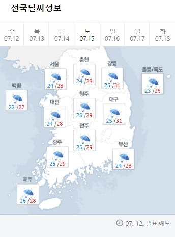 토요일 날씨 정보