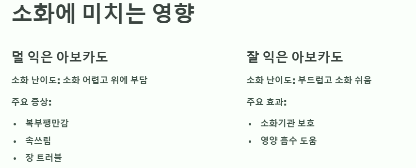 소화에 미치는 영향 예시