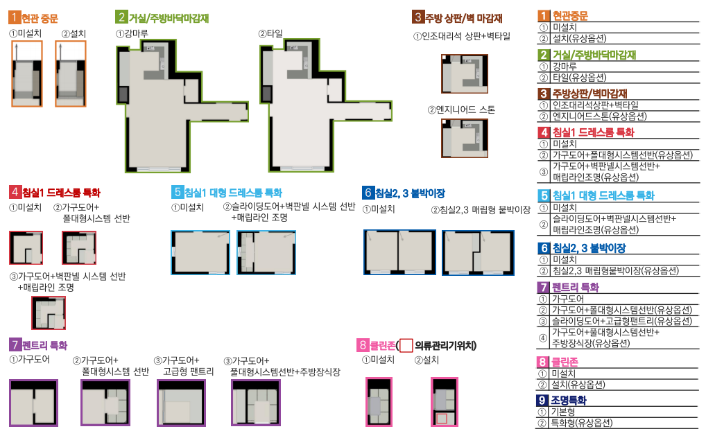 달서 푸르지오 시그니처