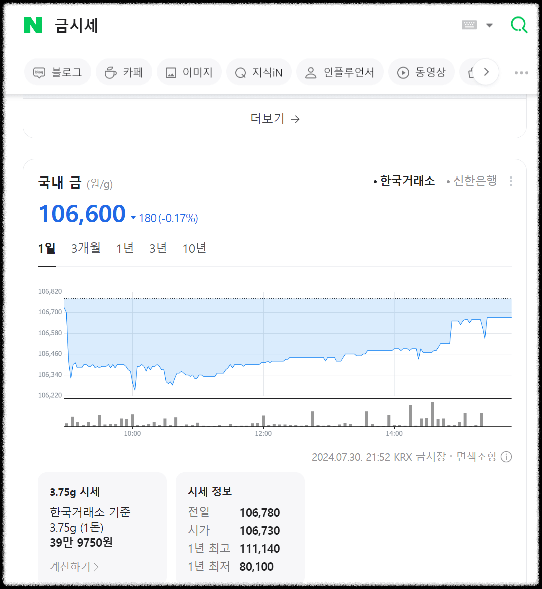 금값시세 오늘 금한돈시세 바로 조회하기