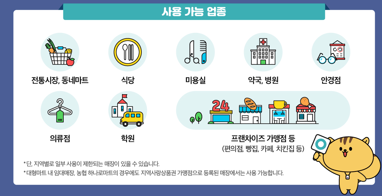  국민 긴급재난지원금 신청부터 이용까지 총정리