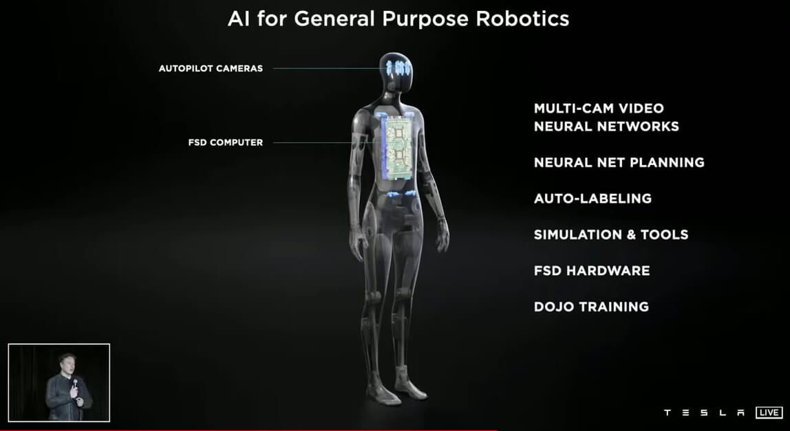  AI 테슬라 봇...일론 머스크가 또 해냈다? Elon Musk REVEALS Tesla Bot