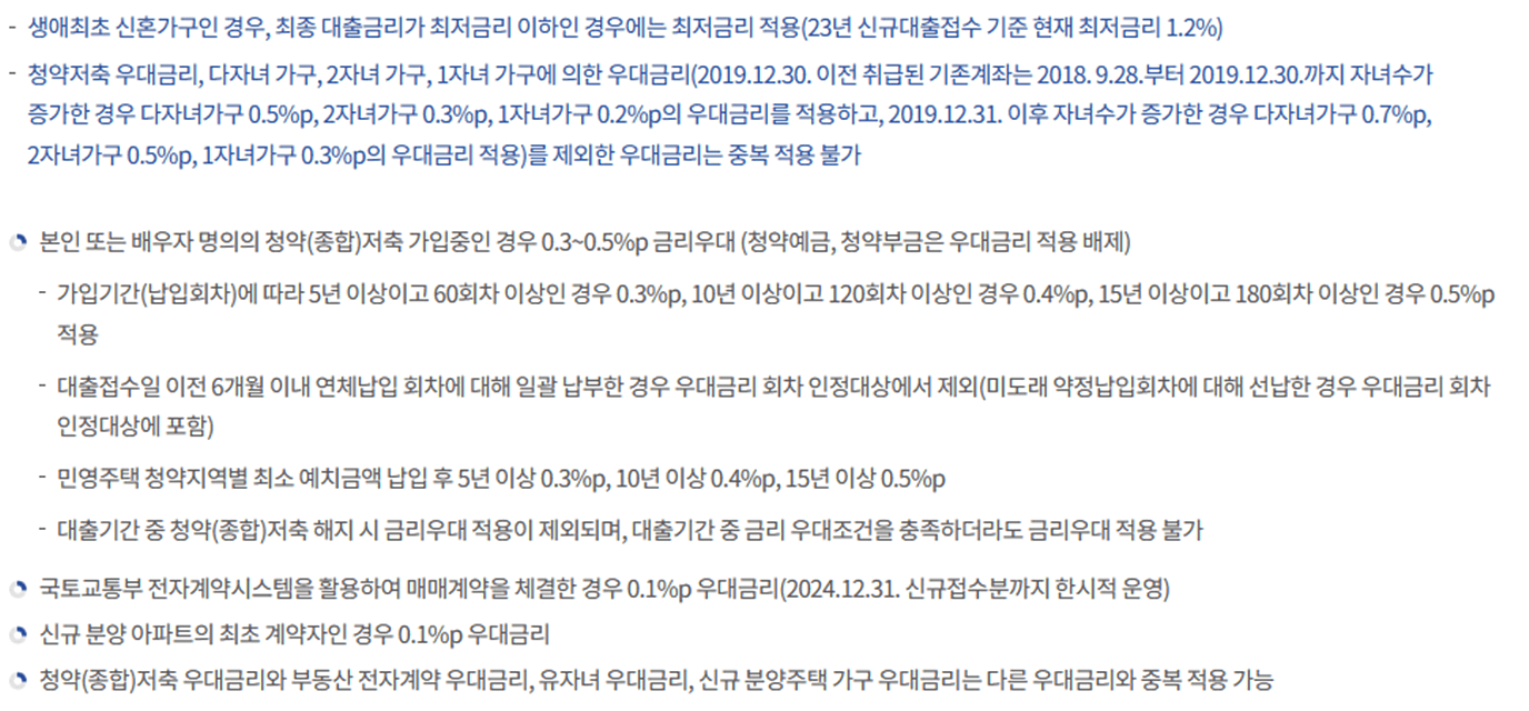 우대금리