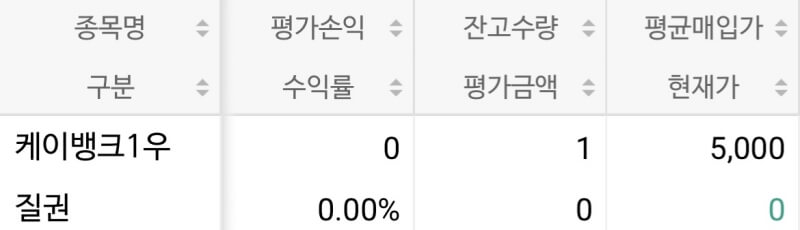 케이K뱅크 한정판 주식 이벤트(feat.NH나무증권) 4 케이뱅크 주식 이벤트로 선물받은 인증샷
