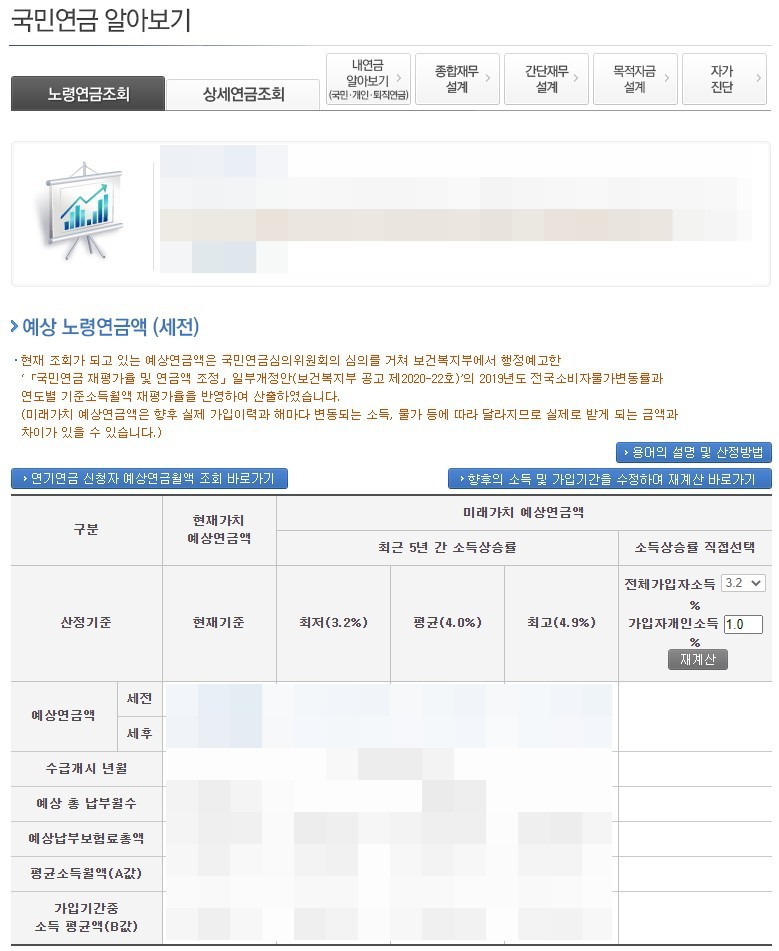 국민연금 수령액 11