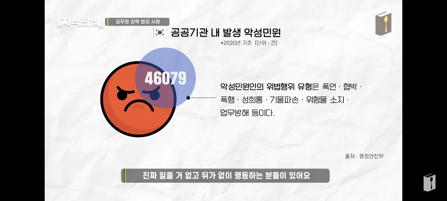 악성민원_근황