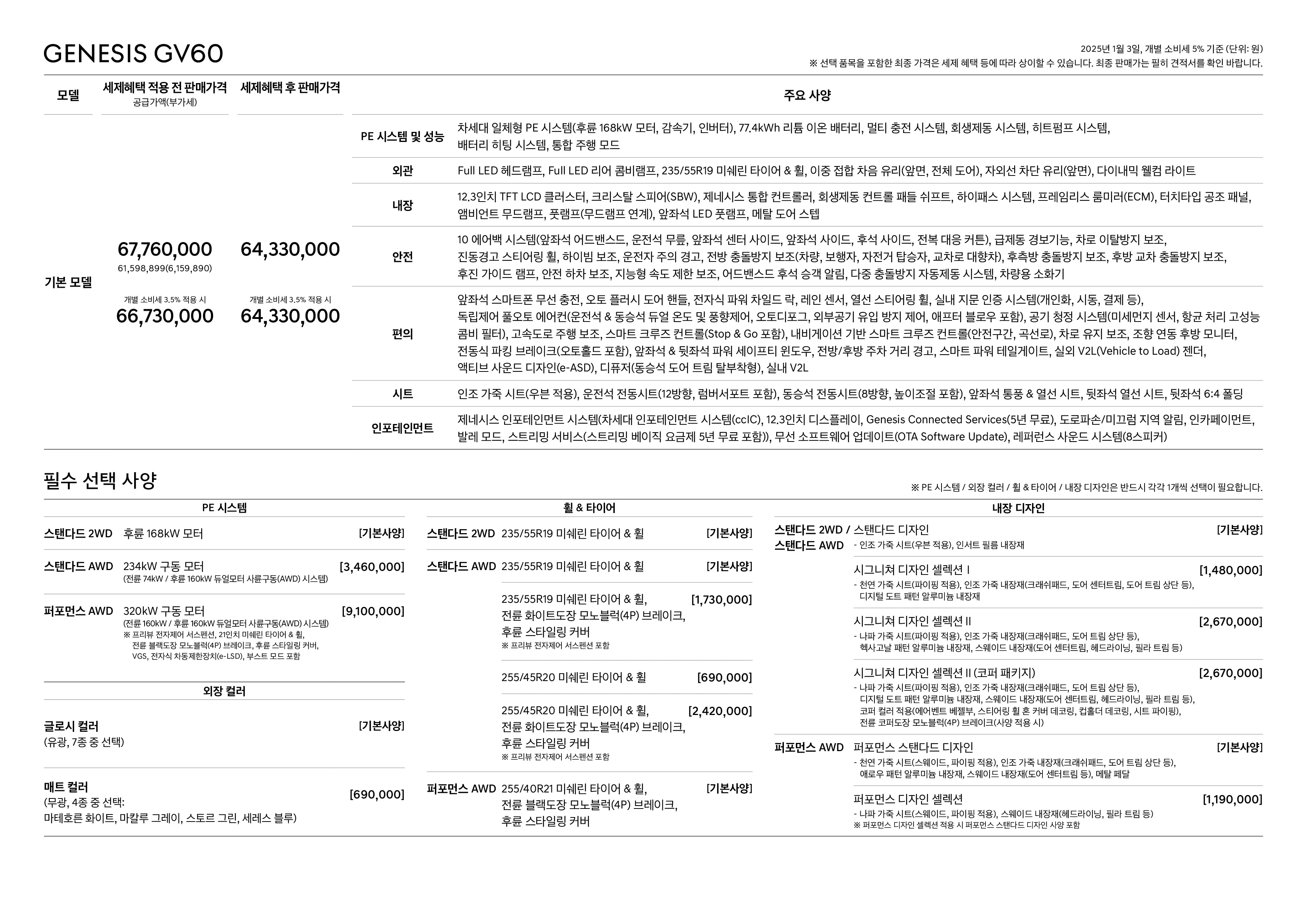 제네시스 GV60 전기차 이미지 가격표