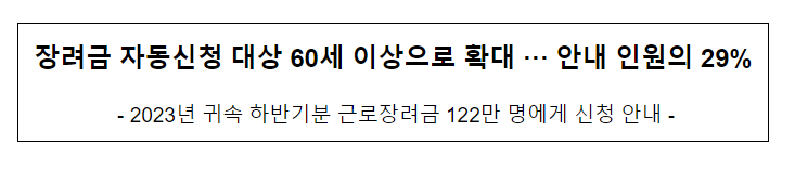  장려금 자동신청 대상 60세 이상으로 확대 ··· 안내 인원의 29%