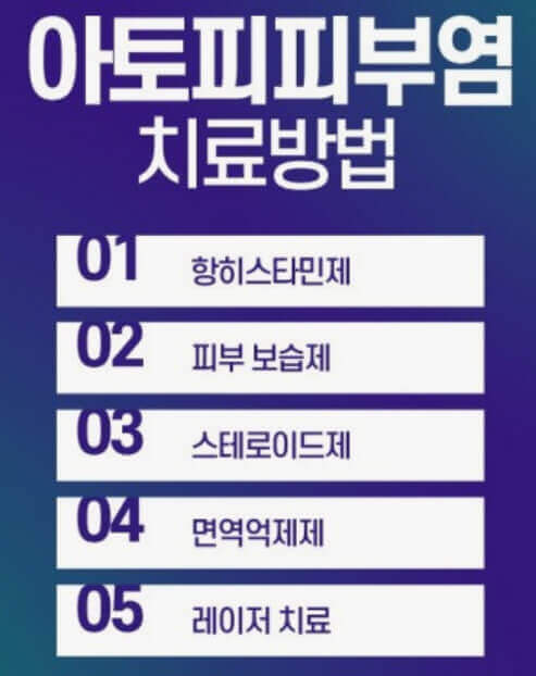  급성, 만성 아토피 피부염 증상과 치료제 그리고 신약