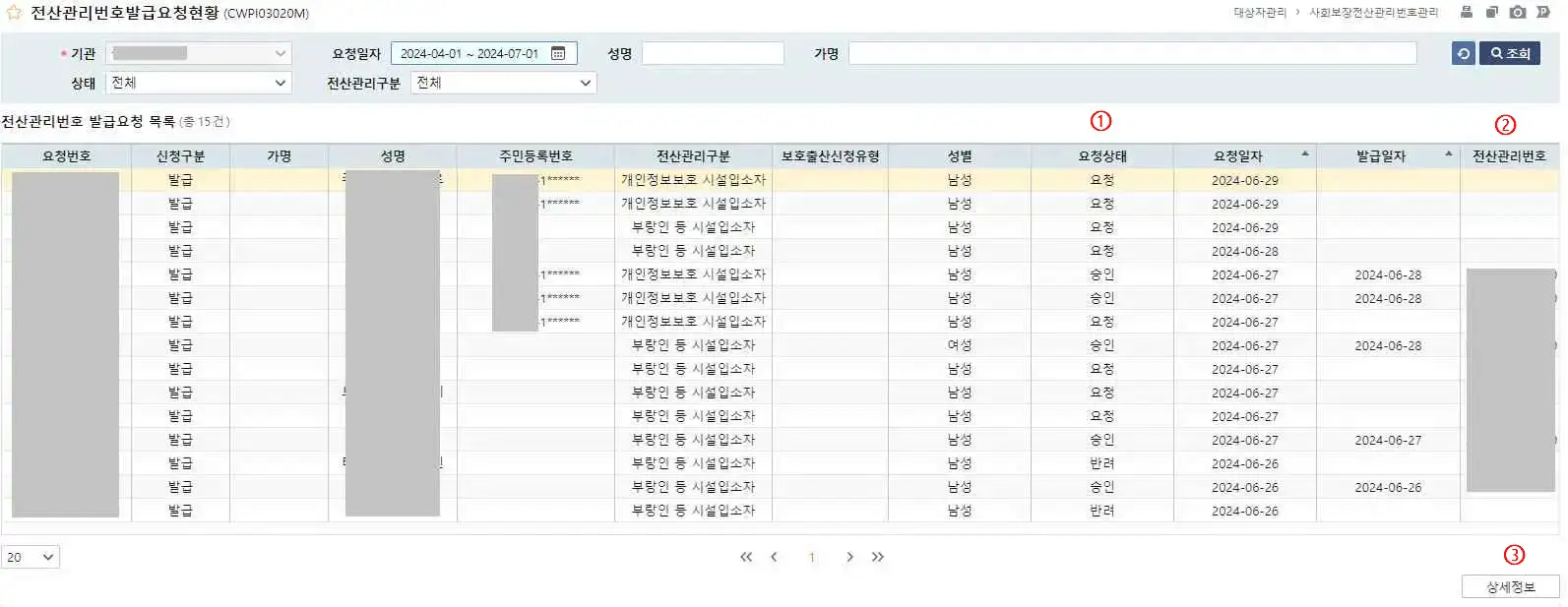 전산관리번호-발급-요청-현황