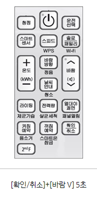 에어컨실외기 리셋