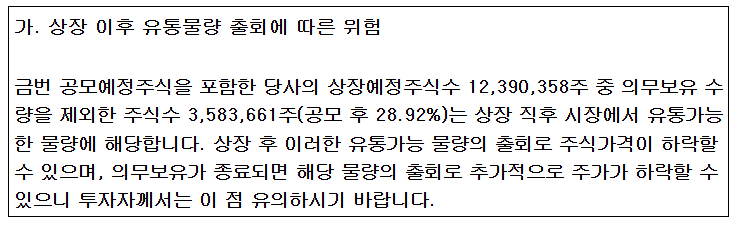 모티브링크 공모주 상장직후 유통물량