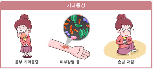 당뇨병-기타증상-설명하는-사진