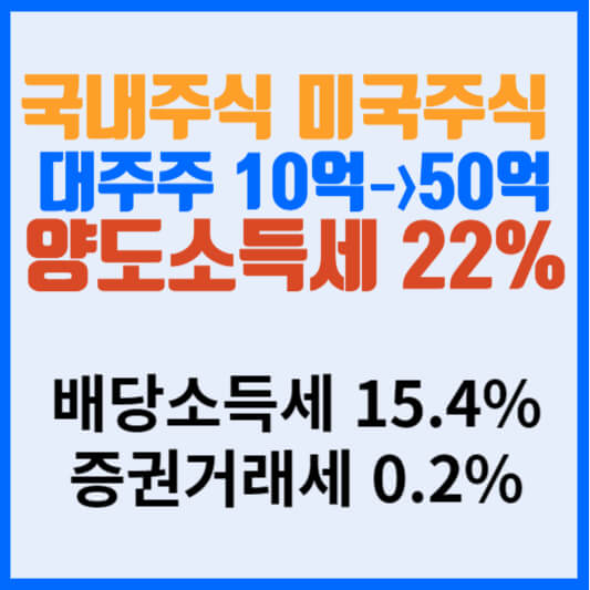 국내주식 미국주식 대주주요건 10억 50억 배당소득세 15.4% 증권거래세0.2%