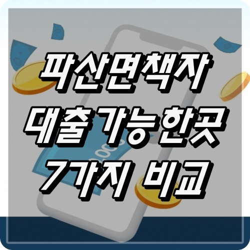 파산면책자대출