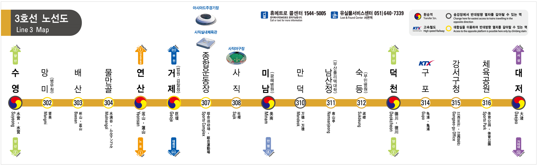 부산 지하철 노선도 3호선