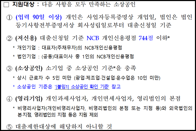  소상공인 전통시장자금대출 대상 조건 금리 신청방법 필요서류 등 총정리