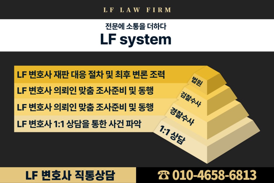 통신매체이용음란죄 10