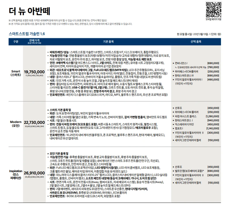 더뉴 아반떼 가격표