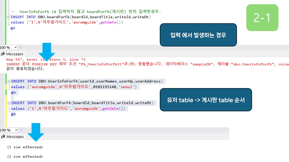 parent table 입력 , child table 입력 순으로 입력 합니다.