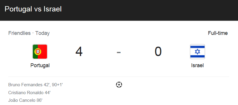  (2021 / 친선 경기) 포르투갈 (4) 대 이스라엘 (0) 축구 경기 하이라이트