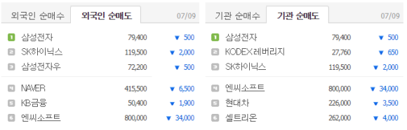 오성석유 이미지