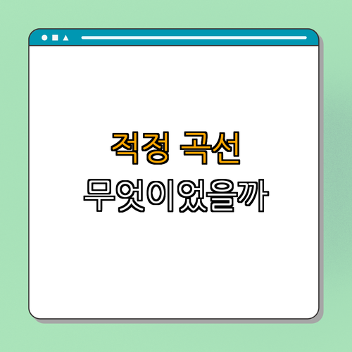 화학 분석 방법: 적정과 적정 곡선의 개념 | 배우기 | 이해하기 | 쉽게 설명 | 개념 정리 | 총정리 - 2. 적정 곡선의 활용 2. 적정 곡선의 활용