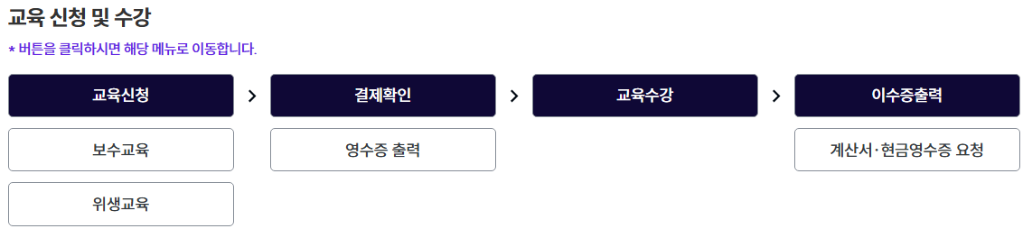 교육및 수강신청 절차