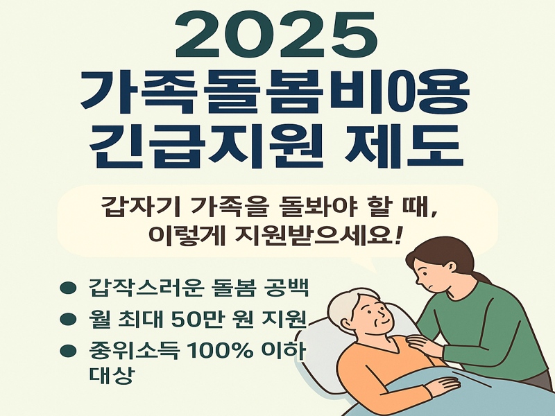 남성 보호자가 노인을 돌보는 일러스트와 함께, 2025년부터 시행되는 가족돌봄비용 긴급지원 제도의 핵심 내용을 설명한 인포그래픽 – 월 50만 원 지원, 중위소득 100% 이하 가구 대상 등 포함