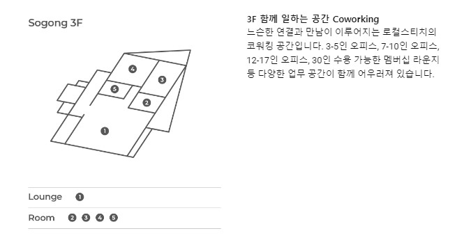 로컬스티치 소공점