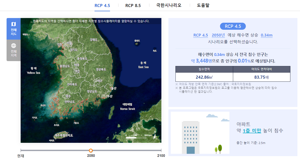 RCP 4.5 일 때 해수면 상승 시나리오