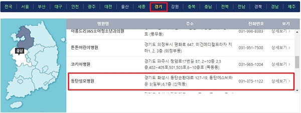 경기도 달빛어린이병원 위치 및 전화번호