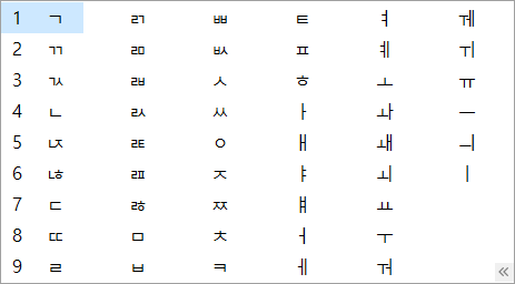 ㅋ + 한자키