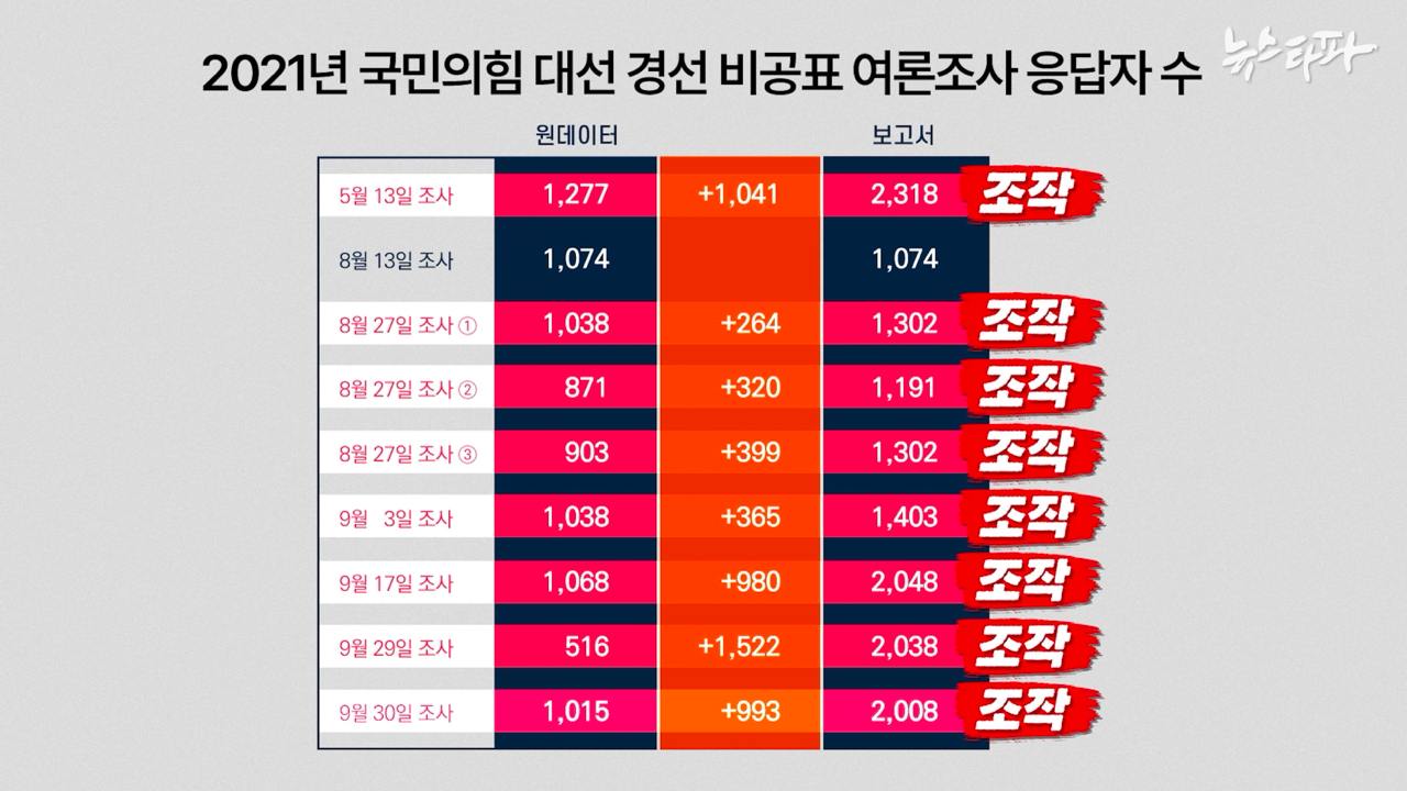 newsgongjang-1850734094017331661-2.jpg